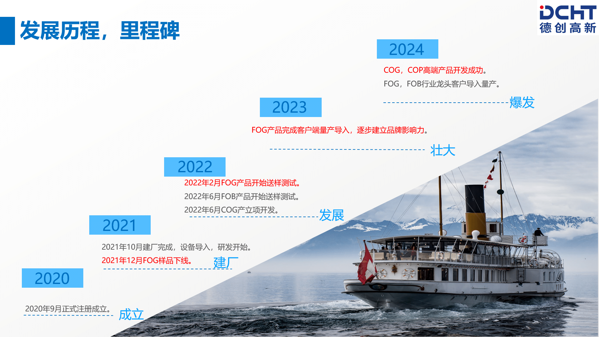 常州德創(chuàng)高新材料科技有限公司